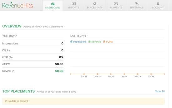 Revenue Hits Review - Dashboard