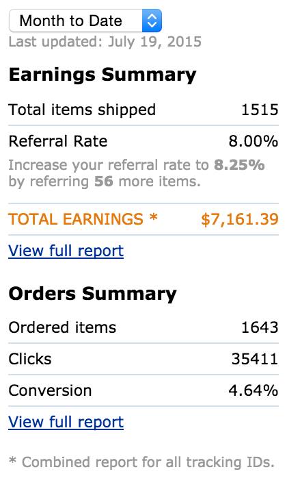Amazon affiliate sites 8k month earnings
