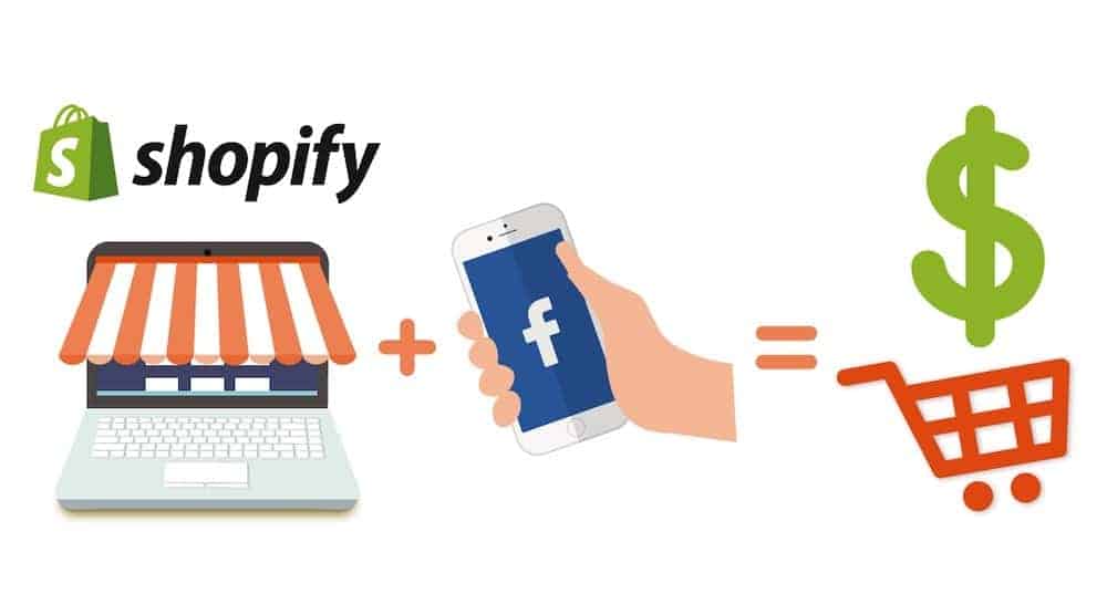shopify empires the process behind 100000 per month ecommerce store facebook sales
