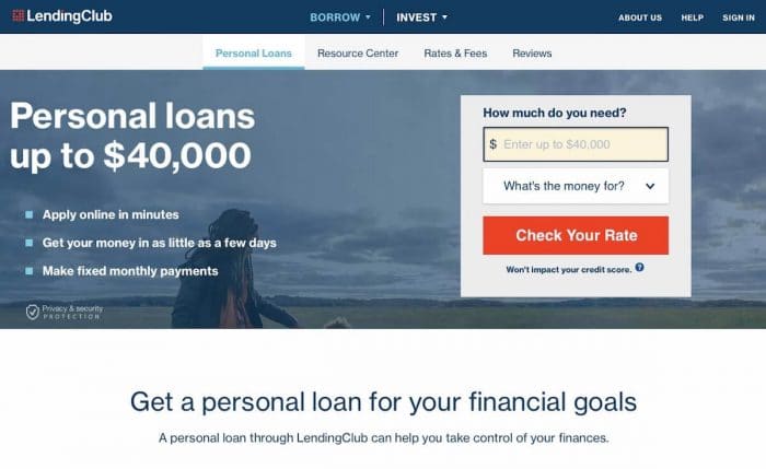 how to monetize a website - lead generation loans